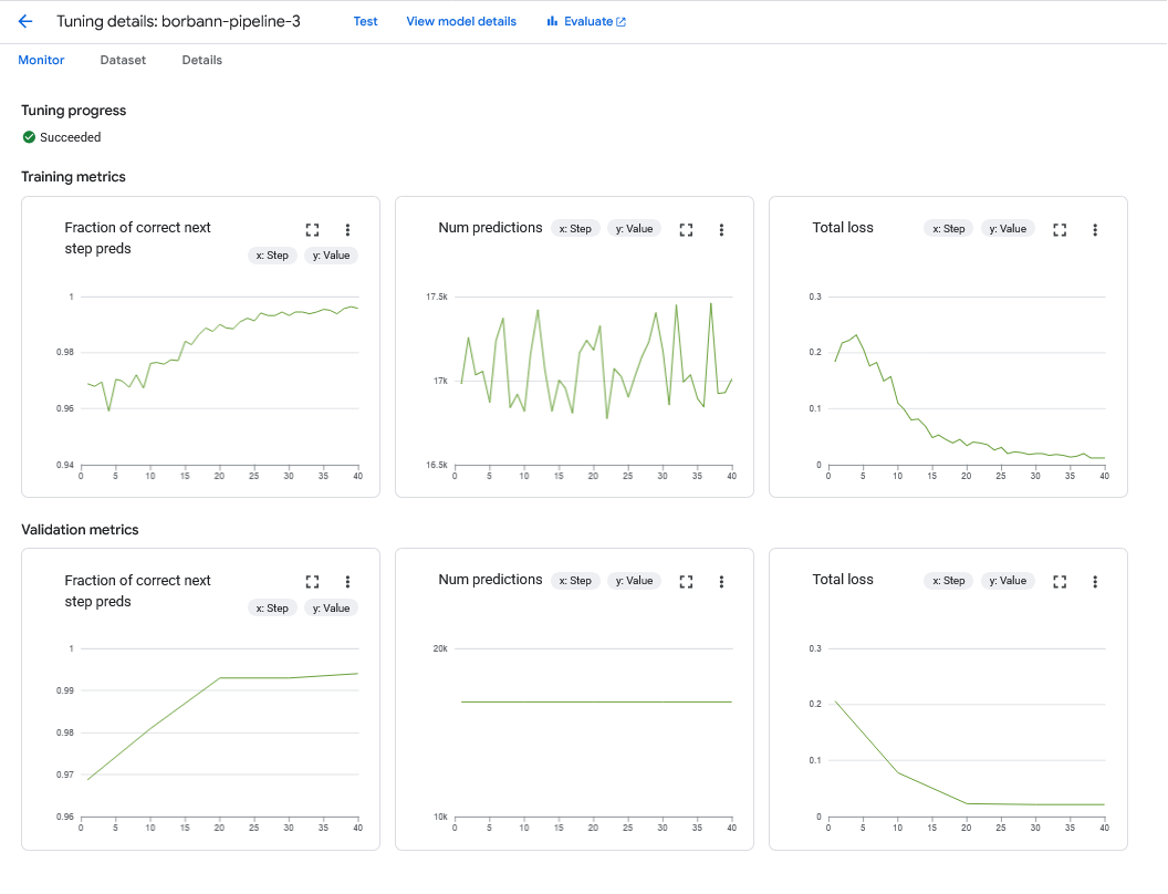 validation-metrics-2