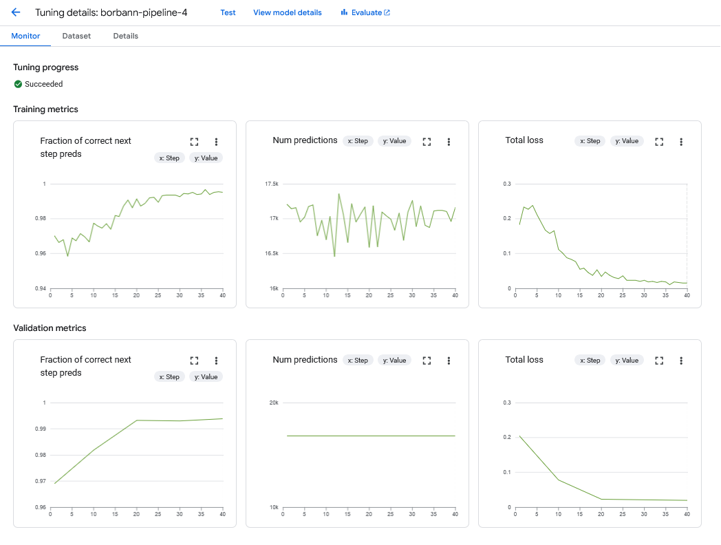 validation-metrics-2